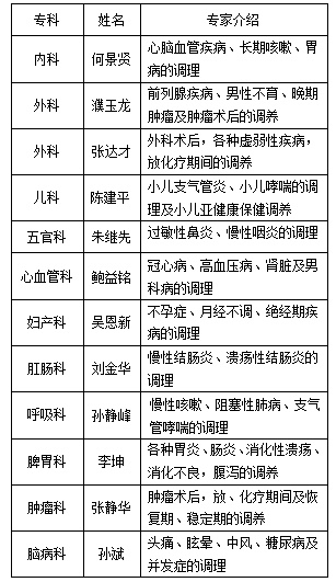 专家.jpg